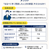 【早く売りたい方必見】ハウスドゥ 家・不動産買取専門店 つくば研究学園都市の評判と即買取のメリット