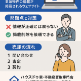 大島てる事故物件マップの真実：知ってから売却まで必要な知識を全て解説