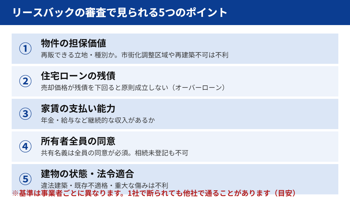 リースバックの審査で見られる5つのポイント|ハウスドゥ 茨城4店舗