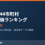 茨城県44市町村公示地価ランキングhousedo.group