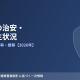 茨城県の治安・犯罪発生状況｜44市町村の犯罪率と推移【2026年】