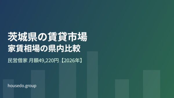 茨城県の賃貸市場｜家賃相場47,517円の県内比較【2026年】