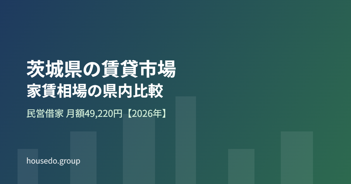 茨城県の賃貸市場 家賃相場 県内比較 housedo.group