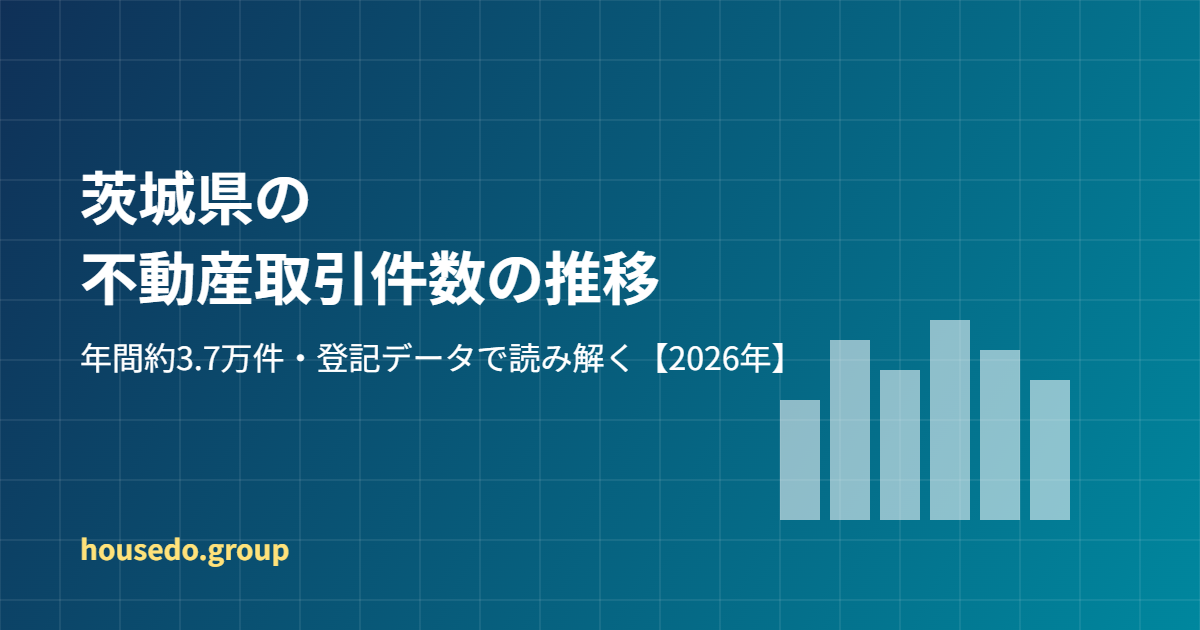 茨城県の不動産取引件数の推移 housedo.group