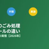 茨城県のごみ処理・分別ルールの違い housedo.group
