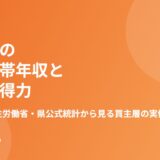 茨城県の平均世帯年収と住宅取得力【2026年】
