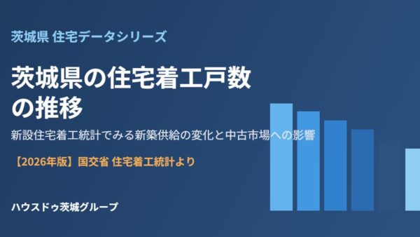 茨城県の住宅着工戸数、過去最少3年連続【2026】