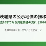 茨城県の公示地価の推移 ハウスドゥグループ