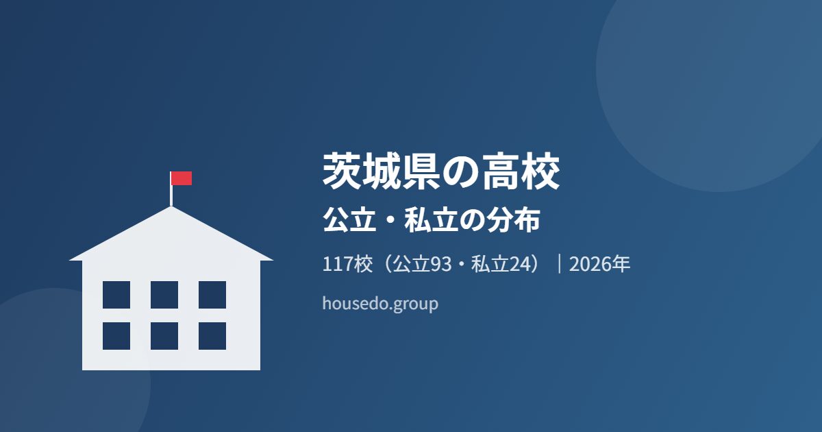 茨城県の高校 公立・私立の分布 housedo.group