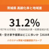 茨城県 高齢化率 地域差 ハウスドゥ