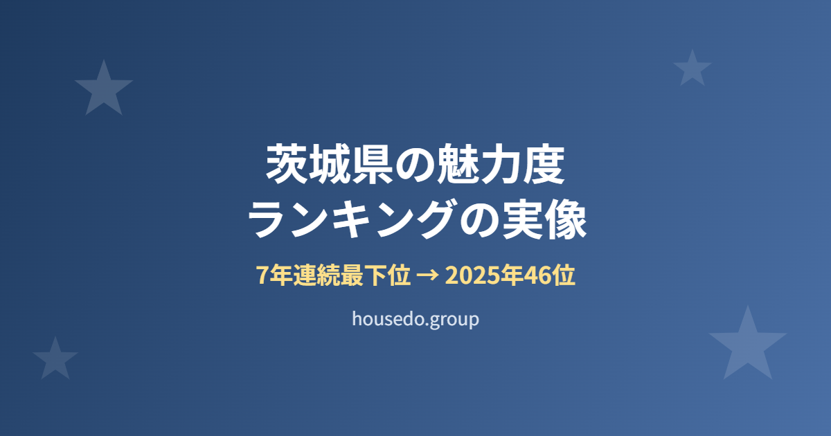 茨城県 魅力度ランキング
