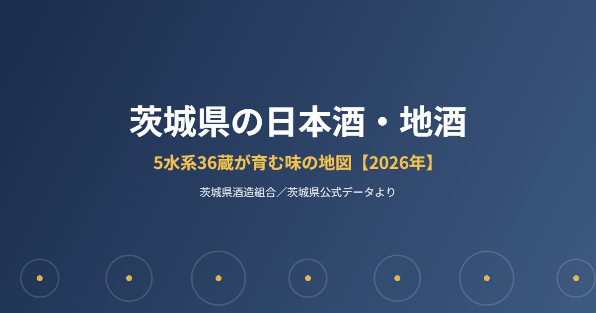 茨城県 日本酒 地酒 5水系36蔵のイメージ画像