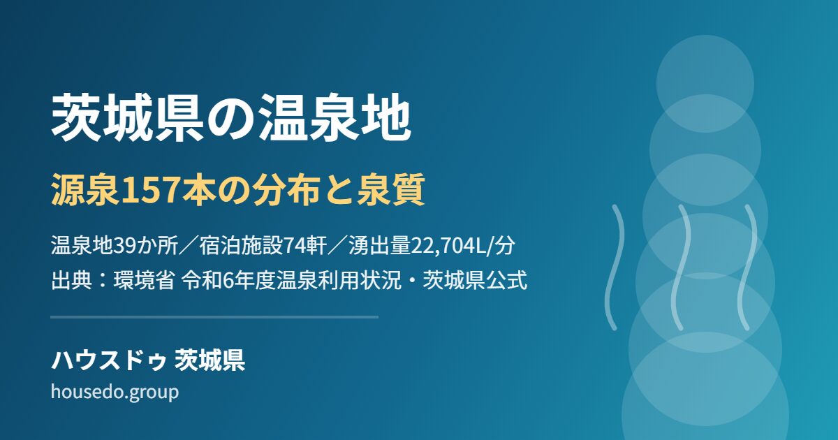 茨城県 温泉地 源泉 分布 ハウスドゥ