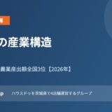 茨城県 産業構造と雇用