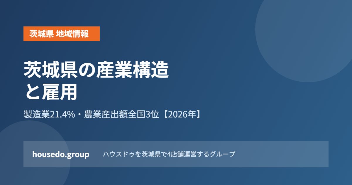 茨城県 産業構造と雇用