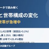 茨城県 世帯数 世帯構成 ハウスドゥ