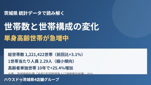 茨城県の世帯数と世帯構成の変化｜単身高齢世帯が急増【2026】