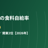 茨城県 食料自給率 70% 全国13位 ハウスドゥ