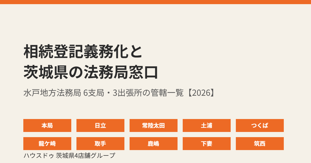 相続登記義務化 茨城県 法務局窓口 ハウスドゥ