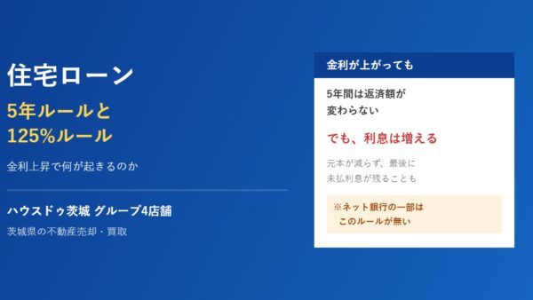 住宅ローンの5年ルールと125%ルール｜未払利息の罠