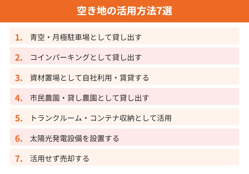 空き地の活用方法7選|ハウスドゥ茨城