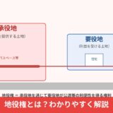 地役権とは？わかりやすく解説｜要役地・承役地の意味と不動産売却時の注意点【2026年版】