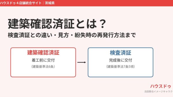 建築確認済証とは？検査済証との違い・見方・紛失時の再発行方法までわかりやすく解説【2026年最新】