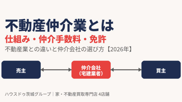 不動産仲介業とは｜仕組み・仲介手数料・免許と不動産業との違い、仲介会社の選び方【2026年】