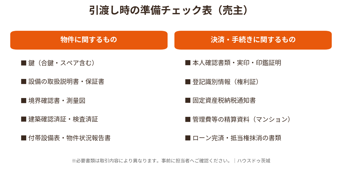 不動産売却の引渡し時の準備チェック表（鍵・書類）｜ハウスドゥ茨城