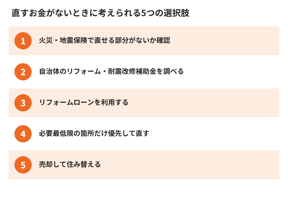 家がボロボロで直すお金がないときの5つの選択肢一覧