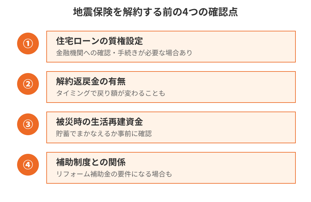 地震保険を解約する前の4つの確認点｜ハウスドゥ茨城