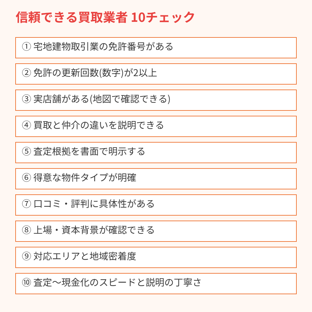 信頼できる買取業者を見抜く10のチェックリスト|ハウスドゥ茨城