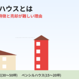 ペンシルハウスとは｜狭小3階建ての特徴と売却が難しい理由｜ハウスドゥ茨城