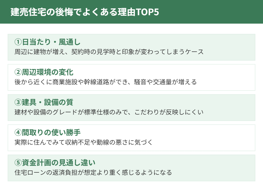 建売住宅の後悔でよくある理由TOP5 ハウスドゥ茨城