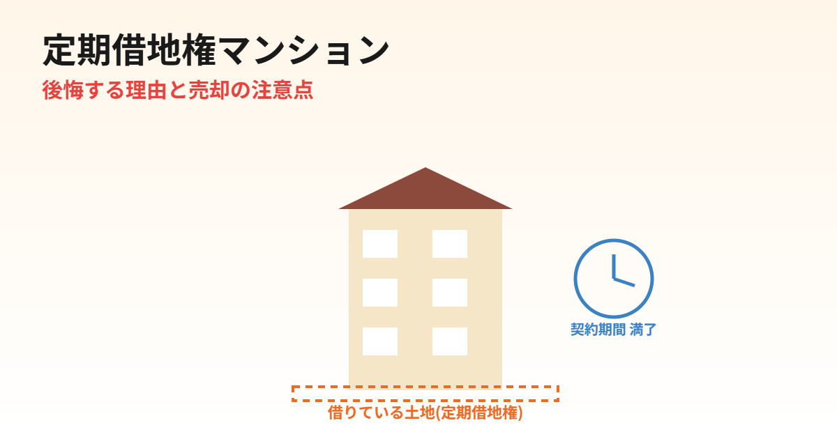 定期借地権マンションとは|後悔する理由と売却の注意点|ハウスドゥ茨城