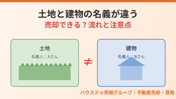 土地と建物の名義が違う不動産｜売却できる？流れと注意点【2026年】