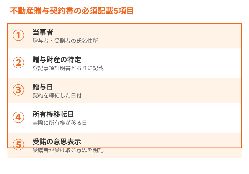 不動産の贈与契約書に必要な記載項目チェックリスト|ハウスドゥ茨城