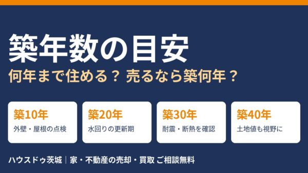 築年数の目安は何年？家は築何年まで住める？戸建て・マンション・賃貸別に解説【2026年版】