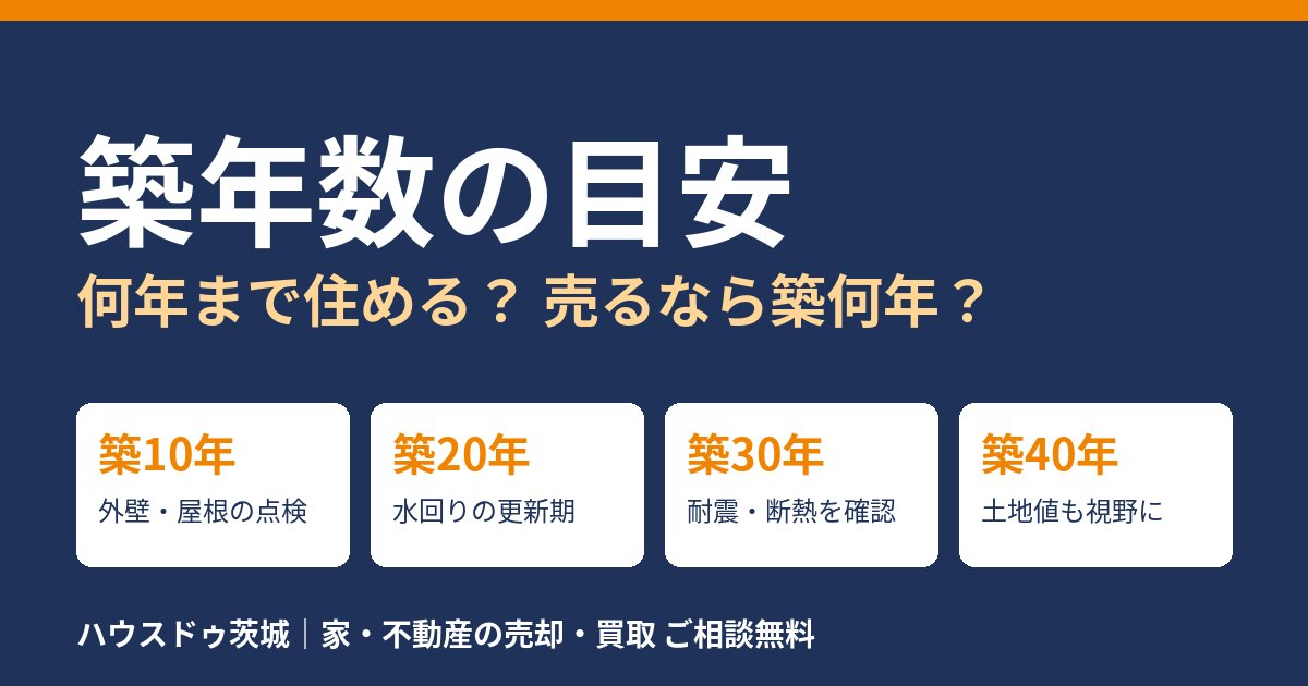 築年数の目安｜家は築何年まで住める？売るなら築何年？｜ハウスドゥ茨城