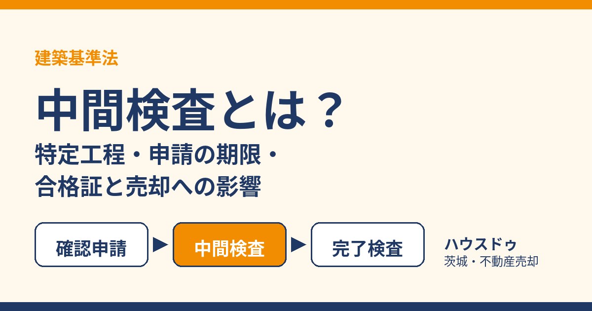 中間検査とは?特定工程・申請の期限・合格証と売却への影響|ハウスドゥ茨城