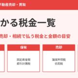 家にかかる税金一覧｜購入・保有・売却・相続の税金と金額の目安｜ハウスドゥ茨城