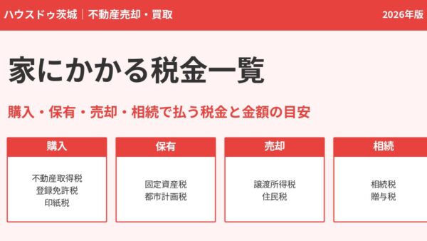 家にかかる税金はいくら？住宅の税金一覧｜購入・保有・売却・相続の計算方法【2026年版】