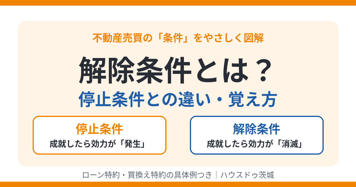 解除条件とは?停止条件との違い・覚え方を図解したアイキャッチ|ハウスドゥ茨城