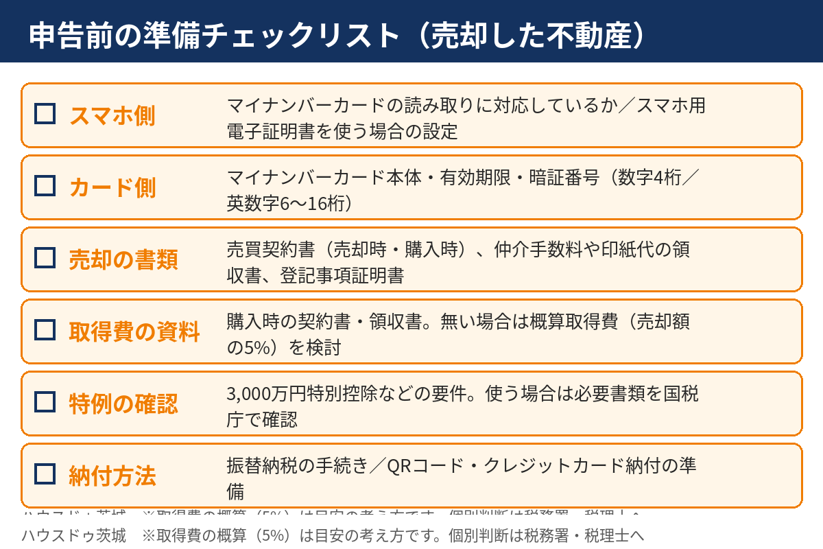 スマホで確定申告をする前の準備チェックリスト(マイナンバーカード・必要書類・取得費)|ハウスドゥ茨城