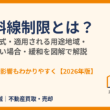 北側斜線制限とは？計算式・適用される用途地域・緩和を解説｜ハウスドゥ茨城