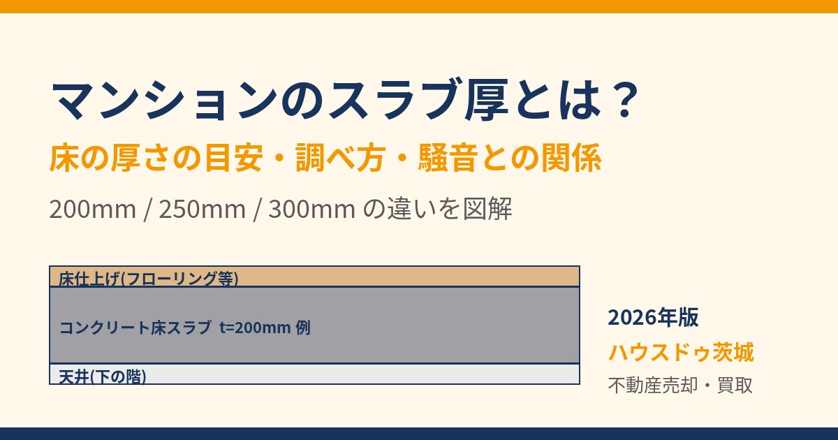 スラブ厚とは？マンションの床の厚さの目安と調べ方｜ハウスドゥ茨城